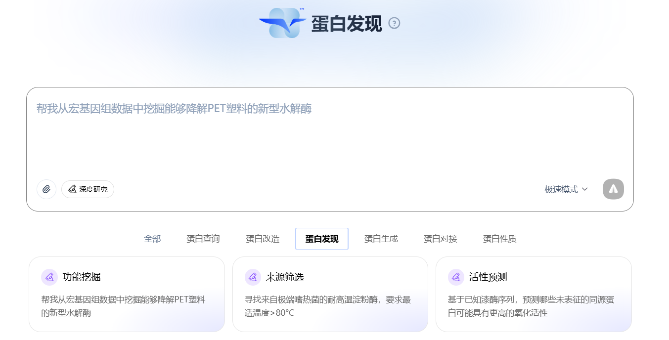 蛋白发现 蛋白发现